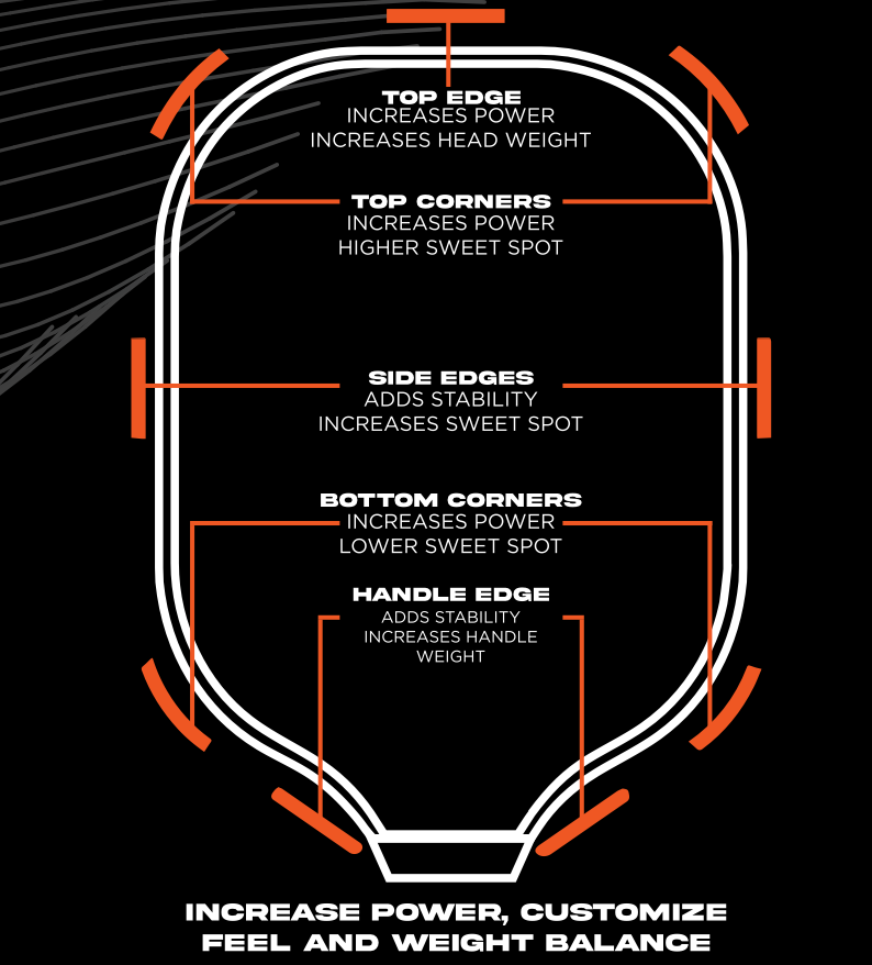 CPX Lead Tape Strips | Pickleball Paddle Weights