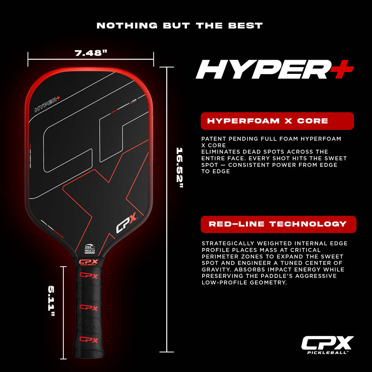 CPX Hyper+ Pre-Order